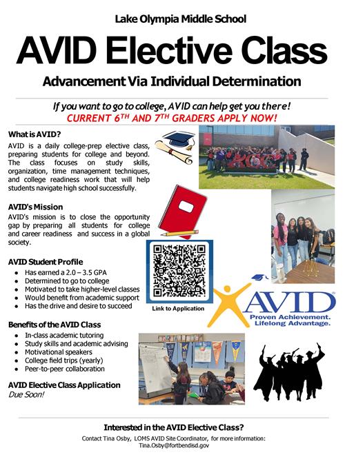 LOMS AVID Application